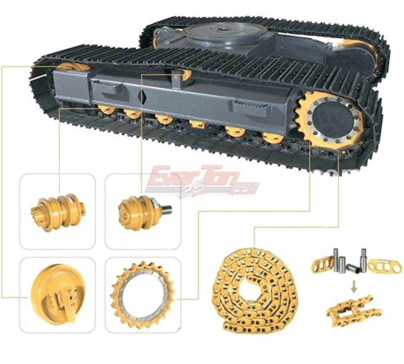 MATERIAL RODANTE PARA ESCAVADEIRA Imagem de MATERIAL RODANTE PARA ESCAVADEIRA